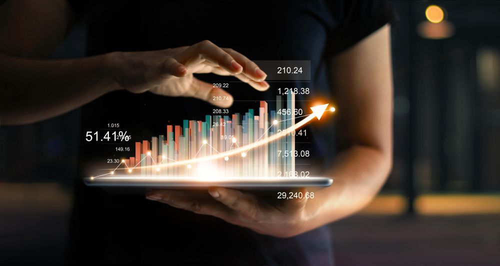 Performance Analysen