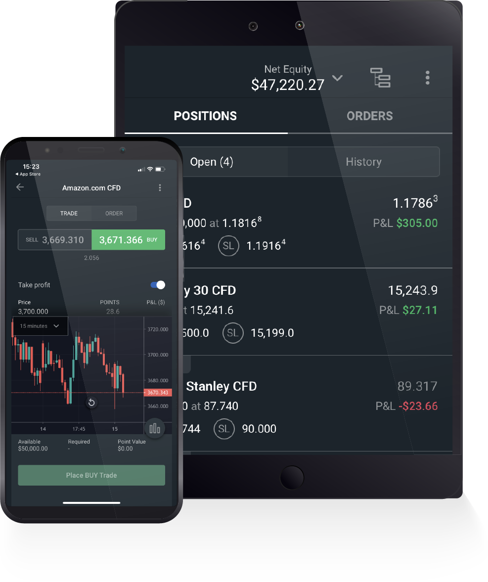 Traden mit KQ Markets