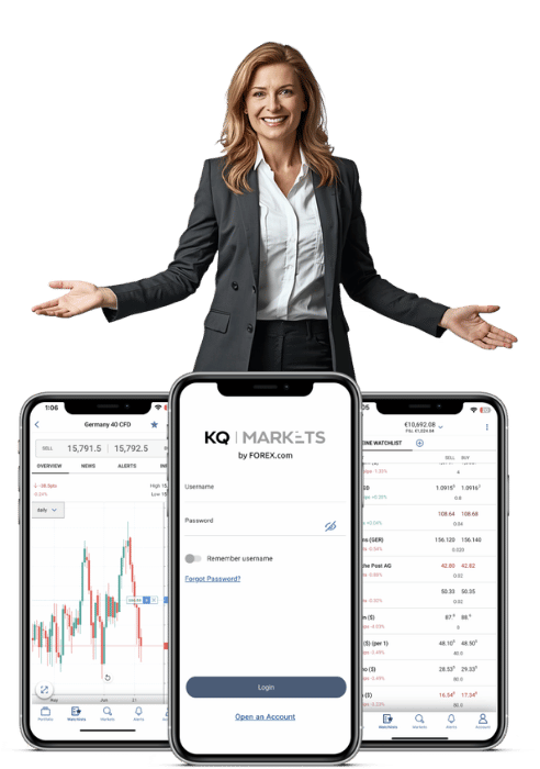 Globale Märkte — Forex, Aktien, Rohstoffe, Krypto