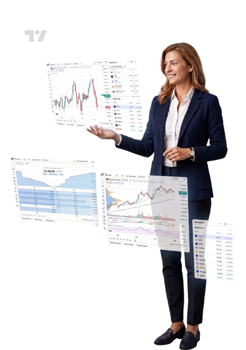 KQ Markets Plattform — TradingView und Analyse-Tools