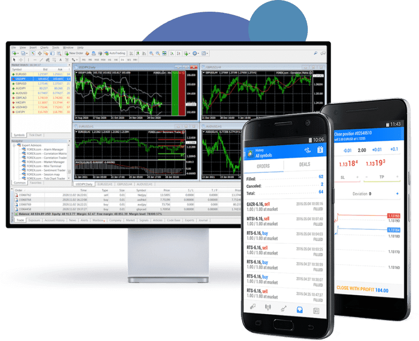 Meta Trader