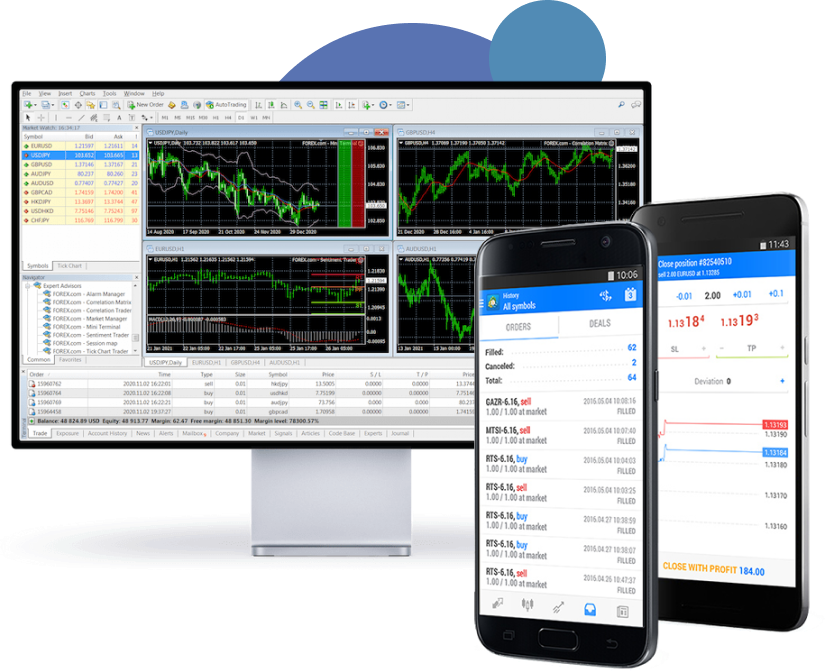MetaTrader 5