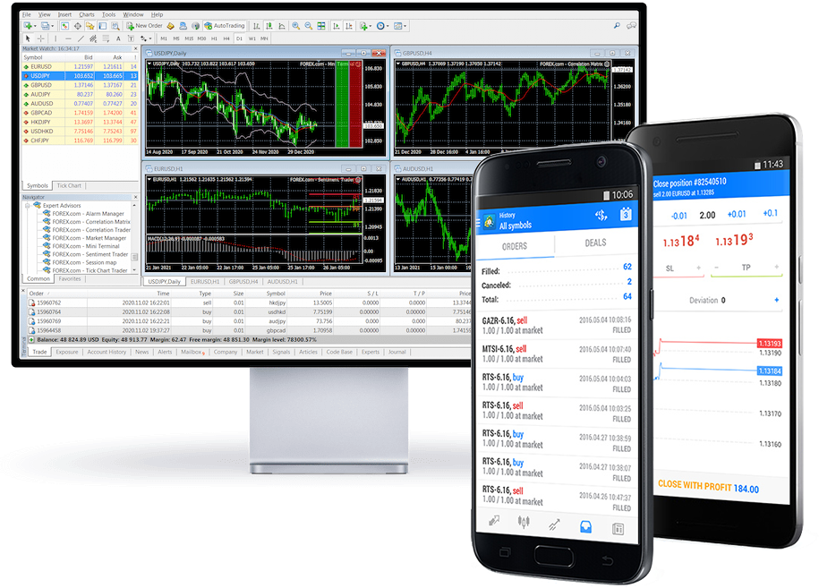 MetaTrader 5